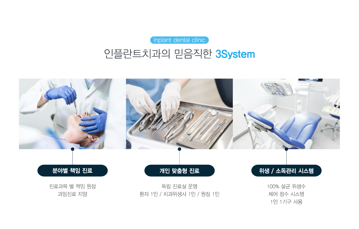 ���ö�Ʈġ���� �������� 3�ý���