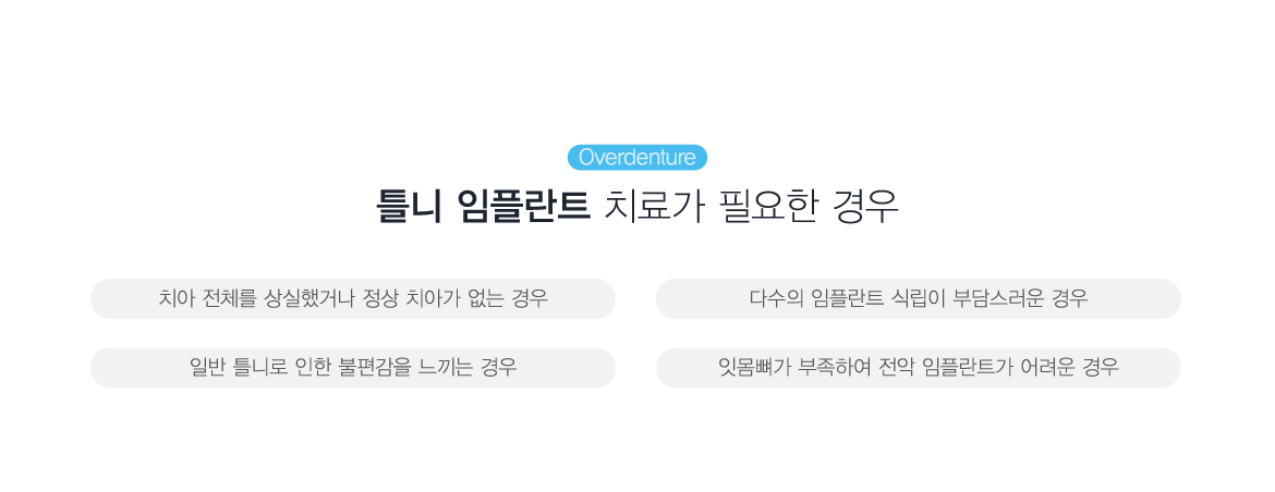 Ʋ�� ���ö�Ʈ ġ�ᰡ �ʿ��� ���