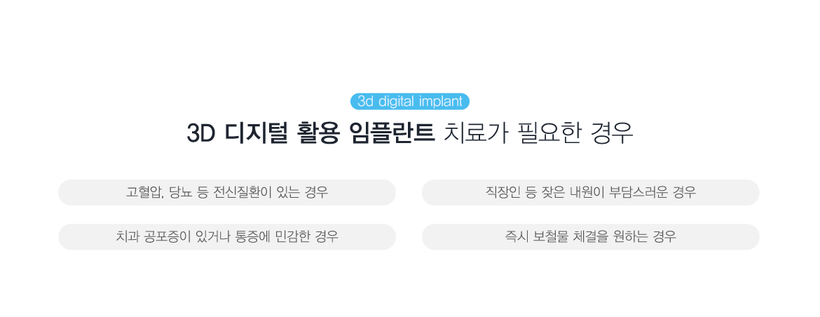 �׺���̼����ö�Ʈ ġ�ᰡ �ʿ��� ���