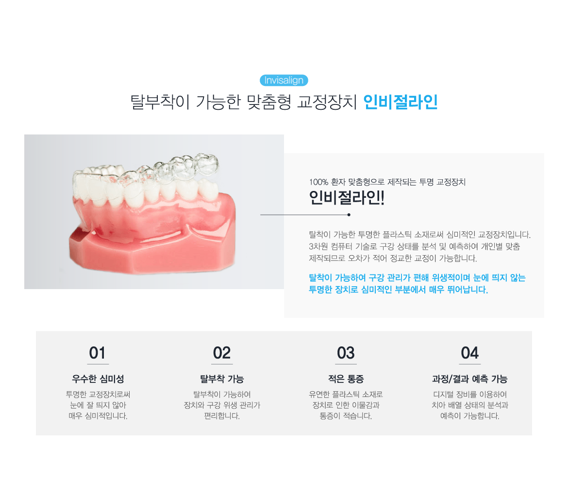 �κ�������