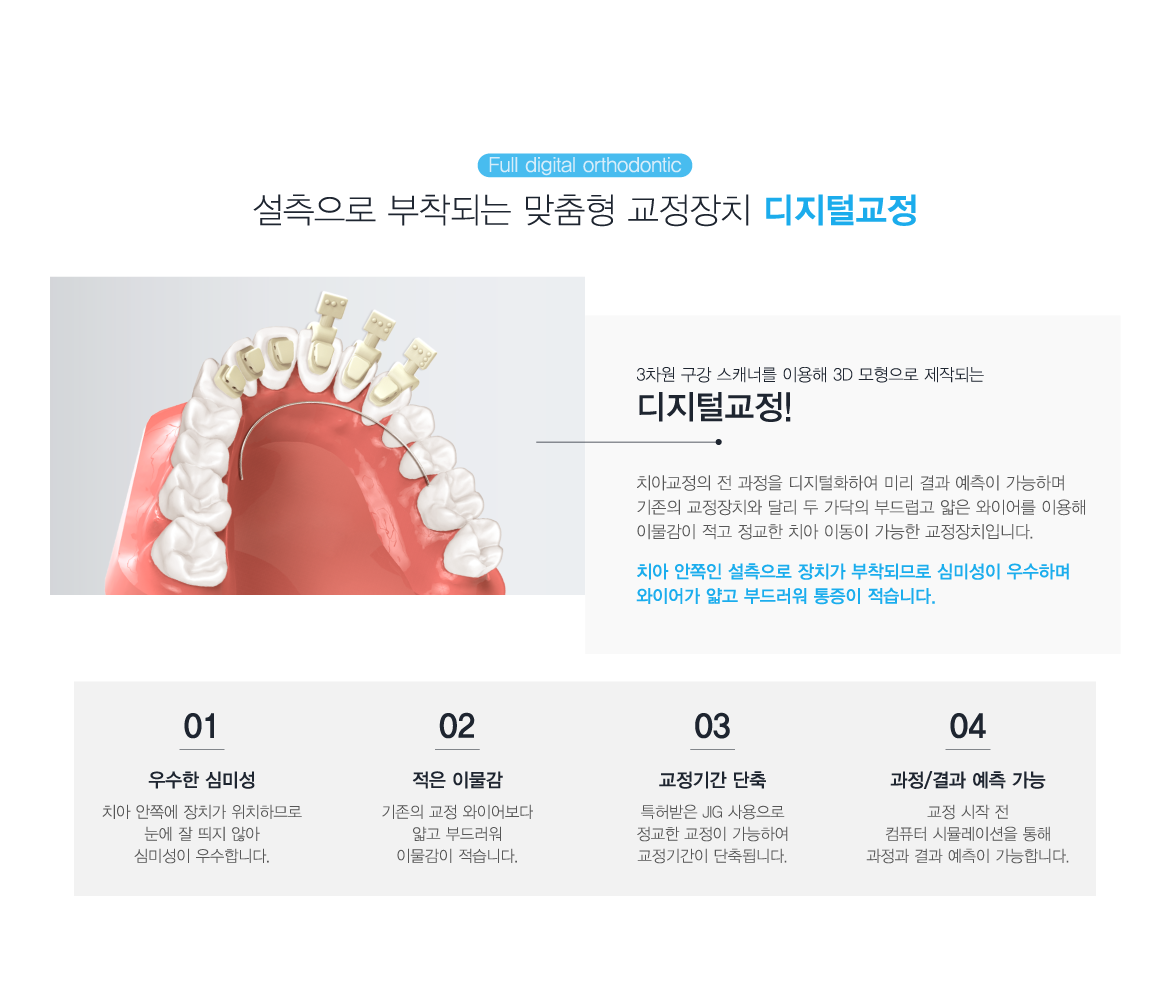 �κ�������