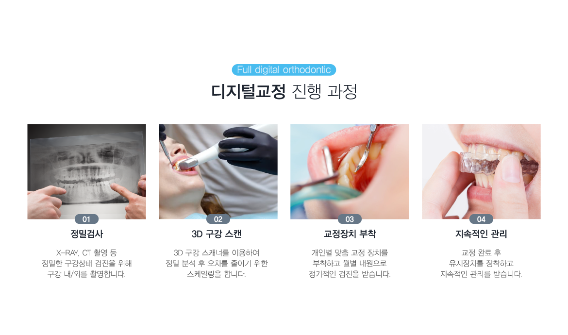 ġ�Ʊ��� �� ������ ��