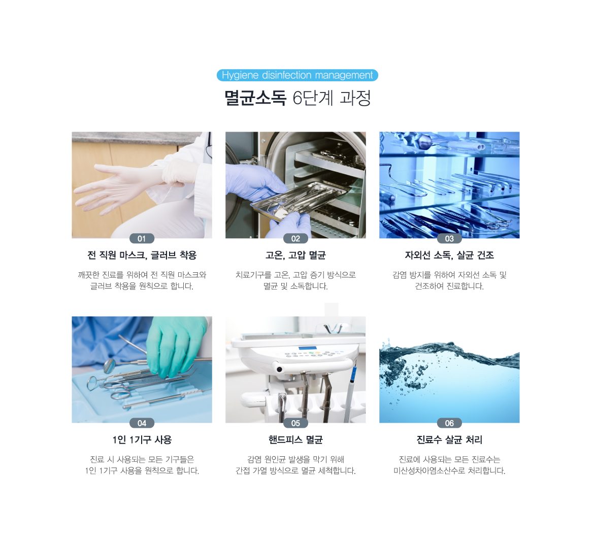 �����ҵ����� ��ռҵ� 6�ܰ� ����