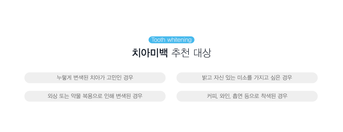 ġ�ƹ̹� ��õ ���