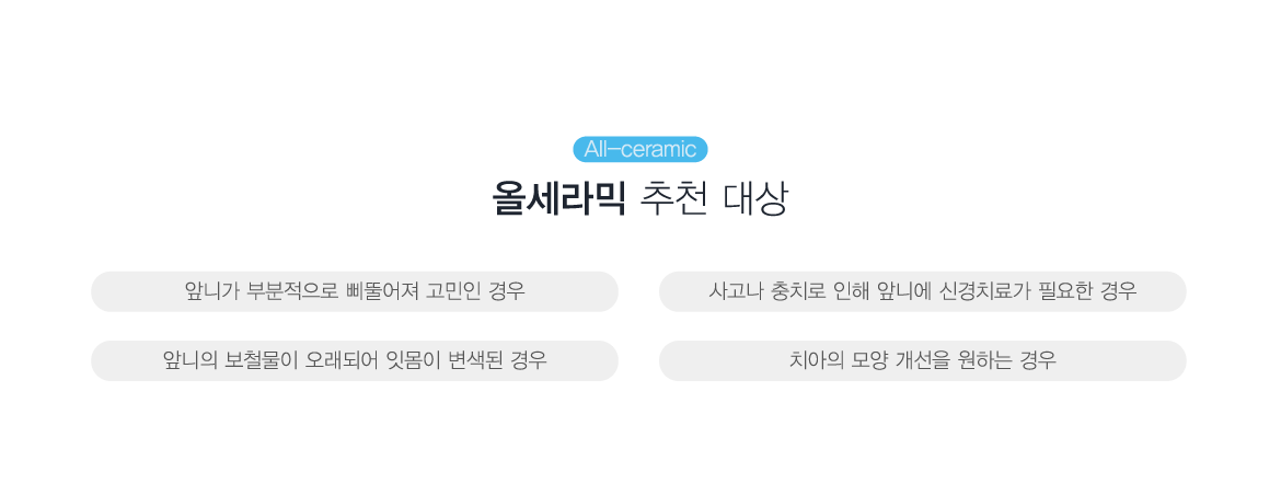 �ü���� ��õ ���