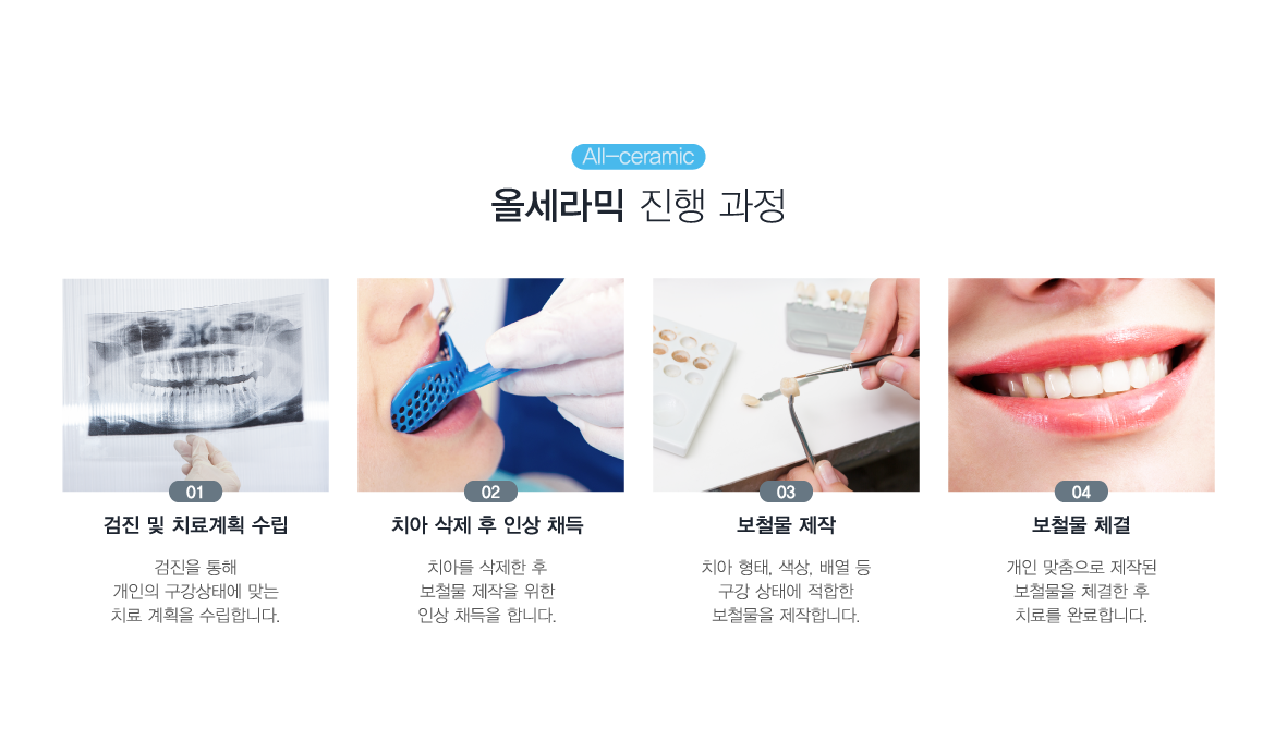 �ü���� ���� ����