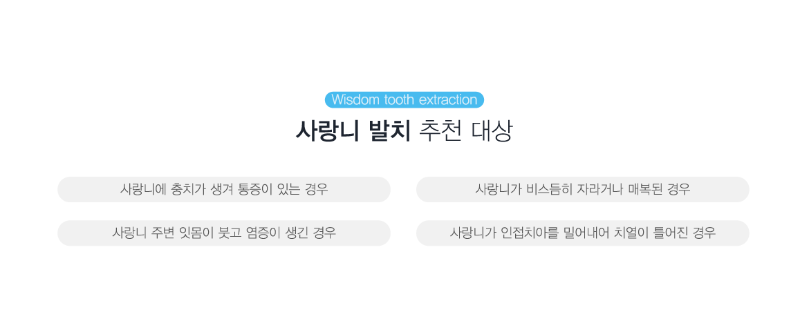 ����� ��ġ ��õ ���