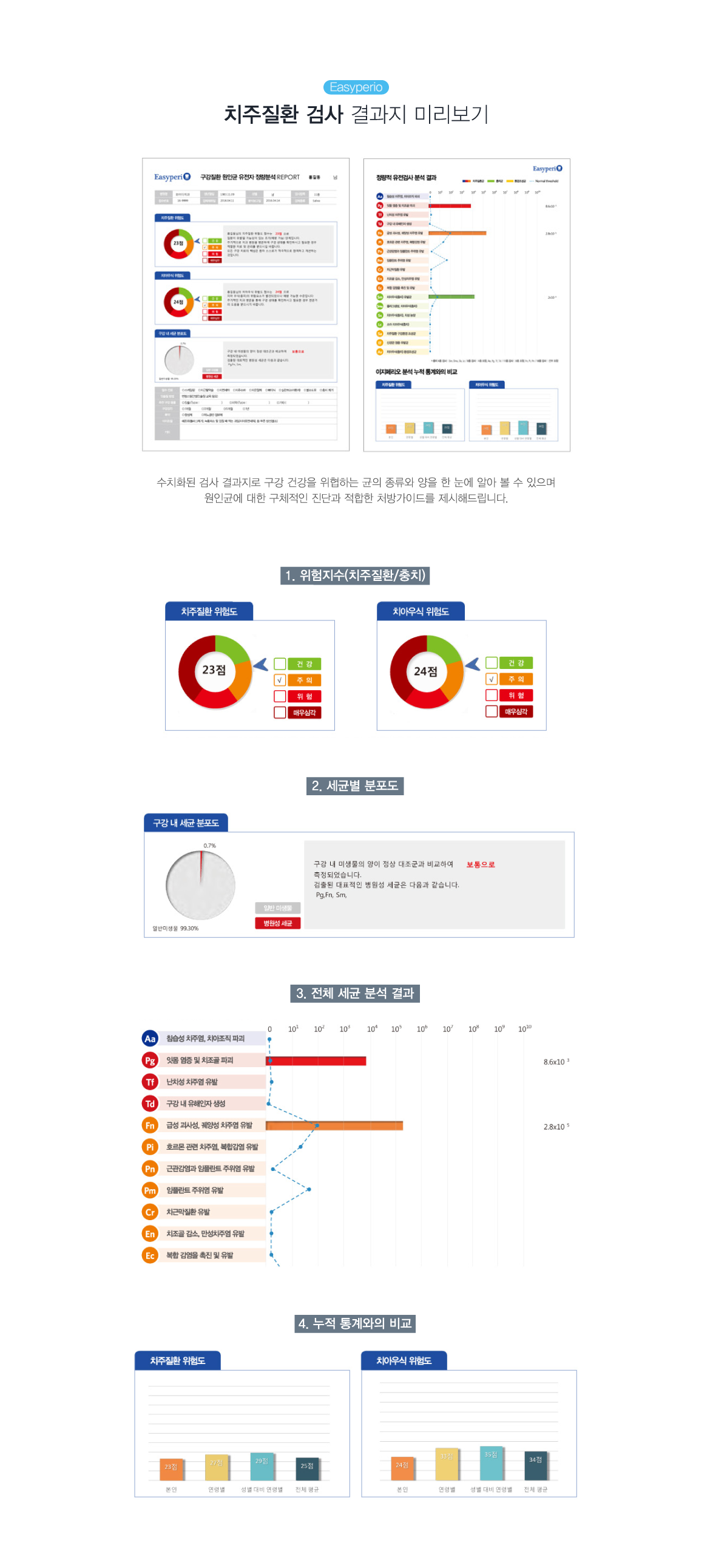 ġ����ȯ �˻� ����� �̸�����