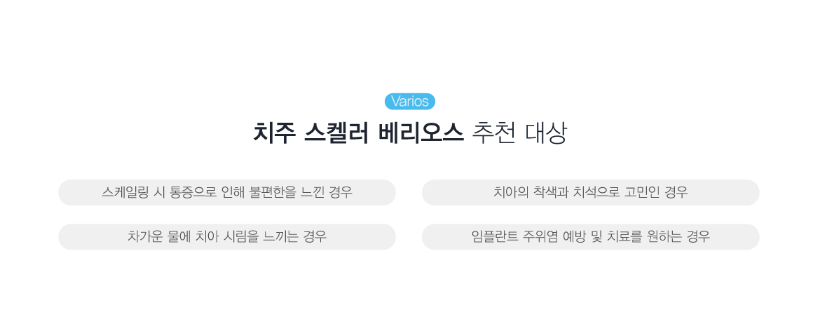 ġ�ֽ��̷��������� �ʿ��� ���