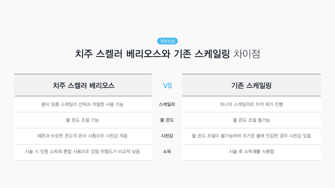 ġ�ֽ��̷����������� ���� �����ϸ� ������